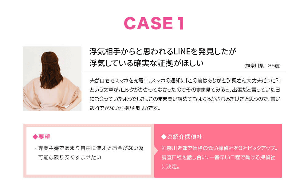 浮気相手からと思われるLINEを発見したが浮気があるかを調べてほしい