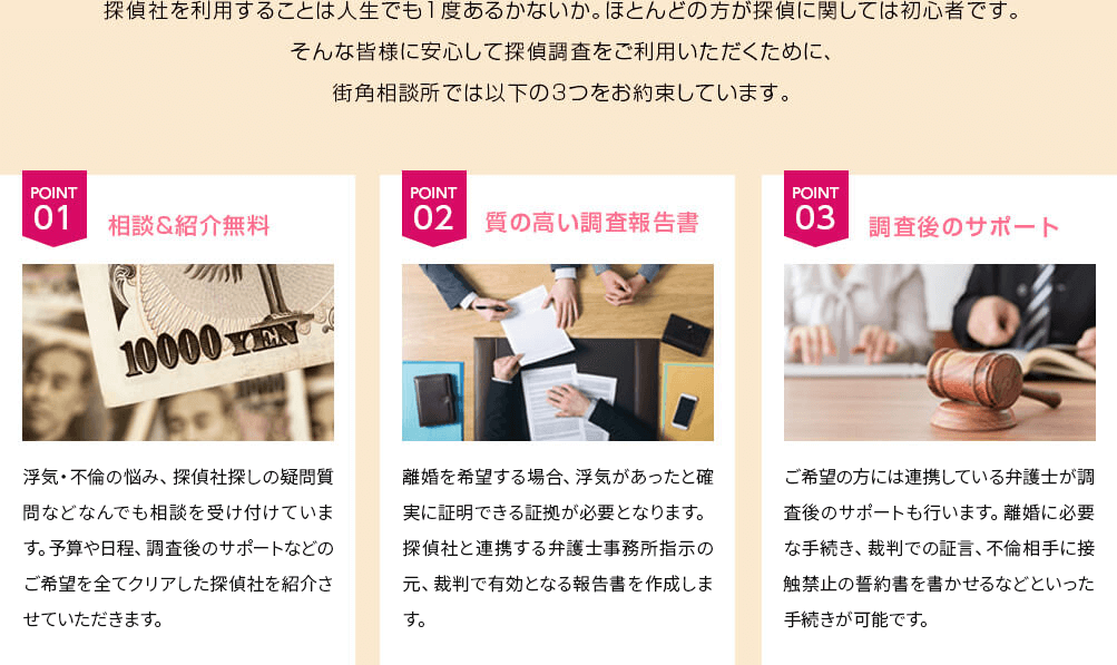 街角相談所では以下の3つをお約束しています。1.相談&紹介無料、2.質の高い調査報告書、3.調査後のサポート